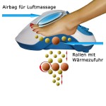 Fuß-fit-Maxx Fußmassagegerät im Detail-Check