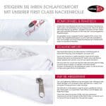 CelinaTex Nackenrolle im Detail-Check