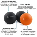 Deep Relax Massageball Set von Sportastisch im Test