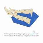 Sanolind orthopädischen Beinhochlagerungskissen im Detail-Check